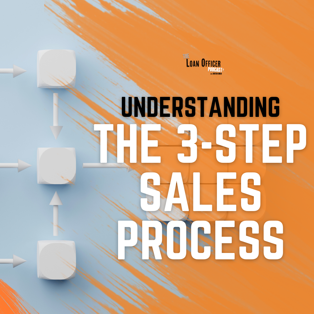 Understanding The 3-Step Sales Process